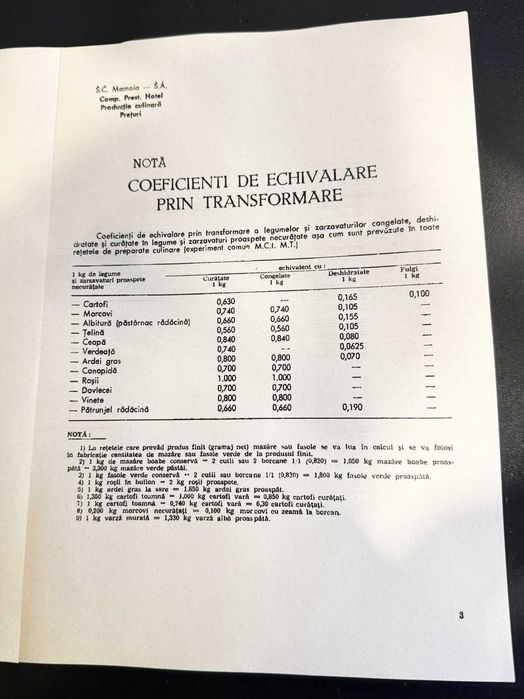 Rețetar Preparate Culinare pentru Turismul Internațional - Ediția 1986