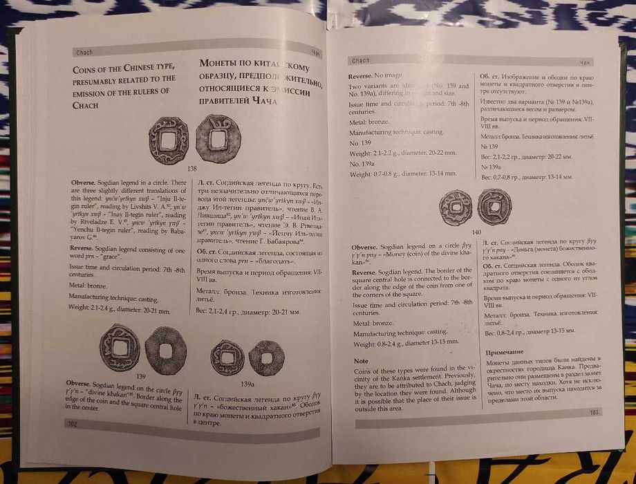 Монеты доисламской Центральной Азии. 2025г. В. Д. Шагалов
