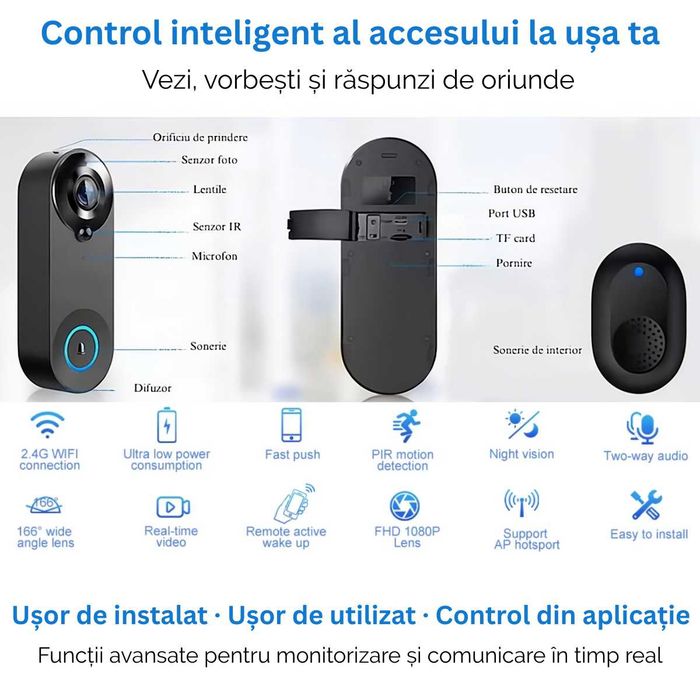Sonerie video smart HEXAR WiFi 1080P – Tuya, PIR și difuzor