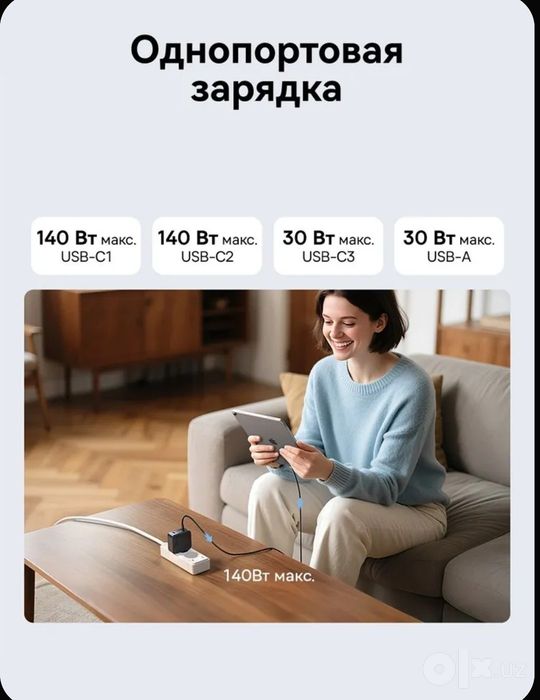 Baseus 140W Gan Быстрая зарядка