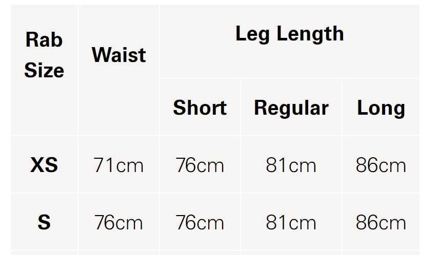 Rab Phantom Waterproof Pants S штаны мембранные