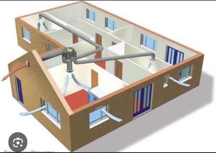 Сырость,Плесень,потеющие окна?