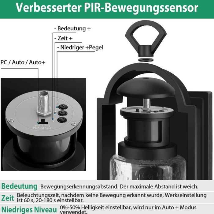 Lamomo LED външна лампа със сензор за движение 3 режима на осветление