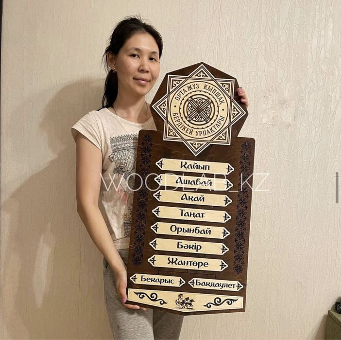 Шежіре. 7 Ата. Шежире