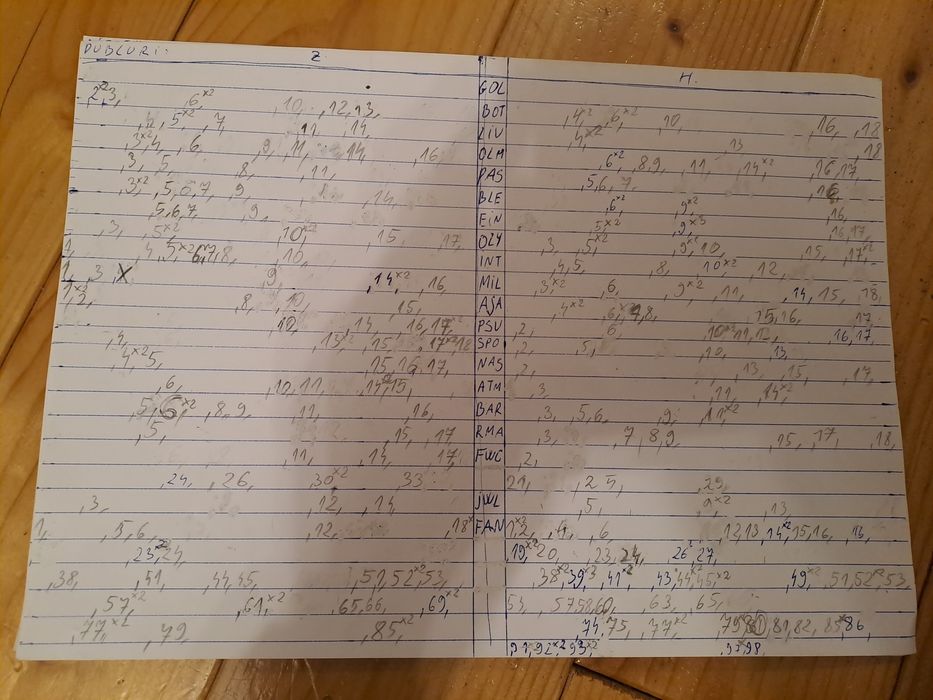 Schimb cartonase Fifa 365 Adrenalyn 2026 si 2025