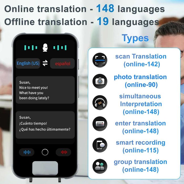 Многоезичен незабавен гласов преводач, скенер преводач с 90 езика, едновременен гласов преводач