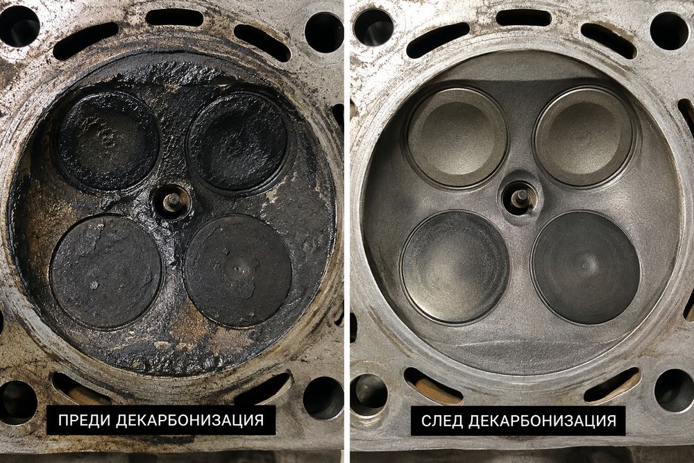 Декарбонизация на ДВГ с HHO