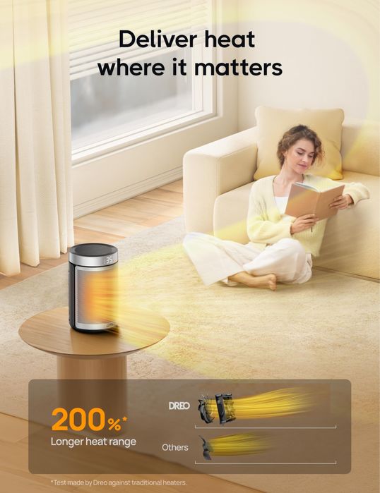 Aeroterma cu telecomanda Dreo Atom 316S - 1500W