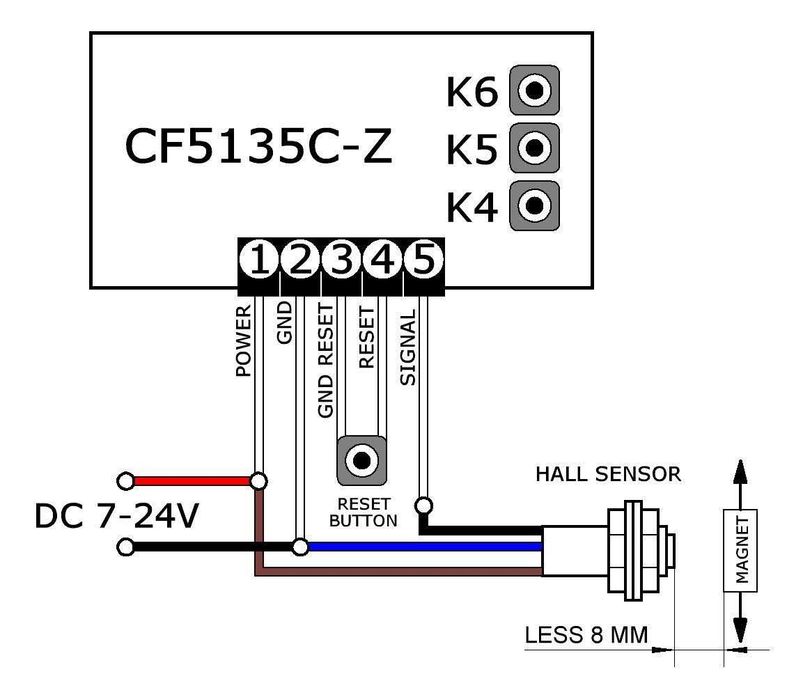 Tahometru turometru indicator turatie