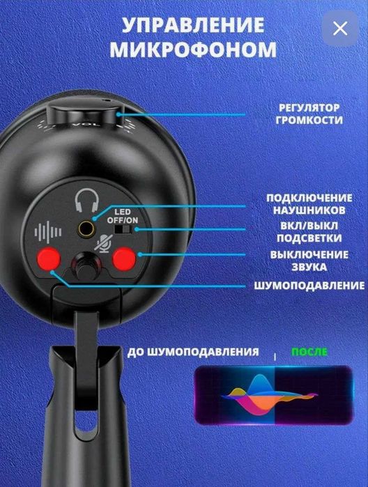 Профессиональный микрофон PRO 800BM с RGB подсветкой USB, доставка