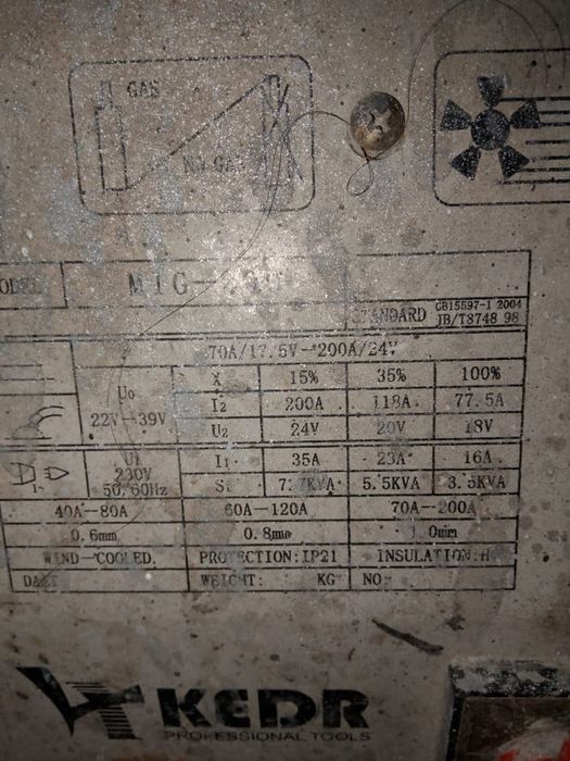 Сварочный кемпинг аппарат