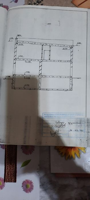 2 этажда жой сотилади ески Нежность кафеси. Цумни йон томонида.
