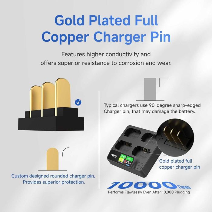 Бърза зарядна станция за 4 батерии Sony NP-FZ100 (60W) Accsoon TopRig