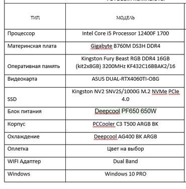 Продам компьтер