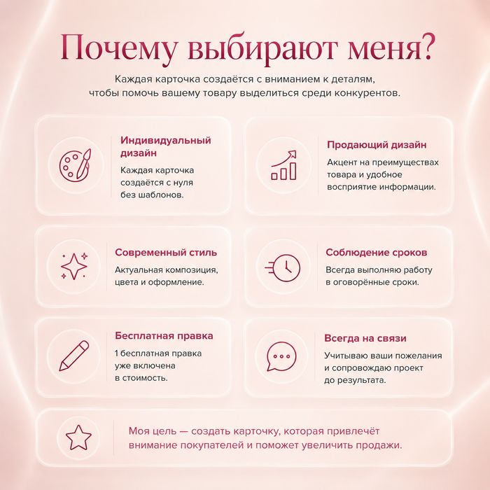 Инфографика для маркетплейсов