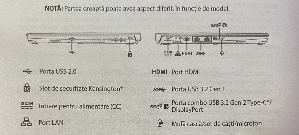 Laptop Gaming ASUS TUF FX506L