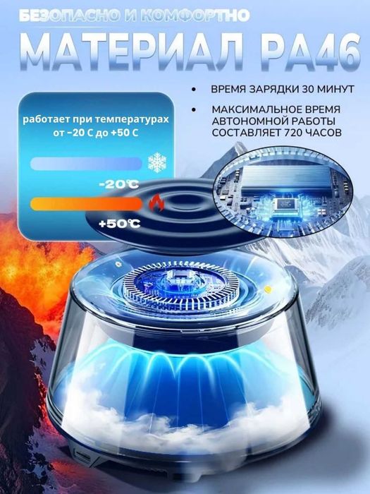 Автоматический Ароматизатор для Авто/ Avtomatik Avto Aromatizatori