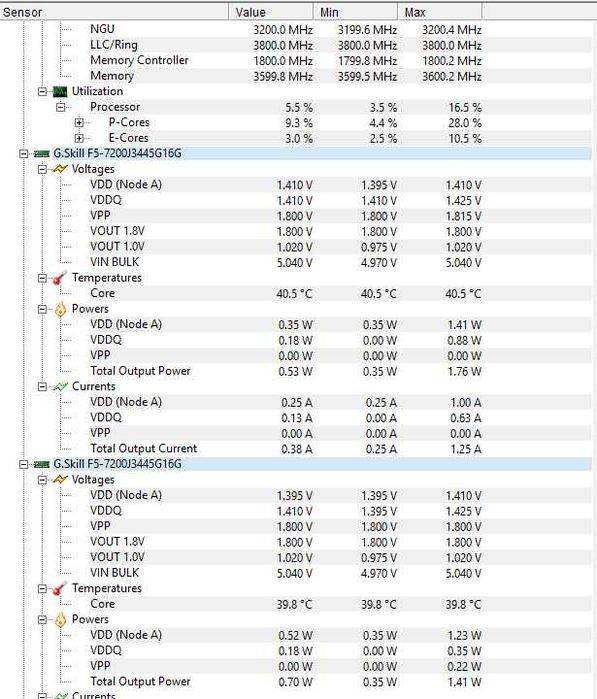 *GARANTIE LIFETIME* Memorie RAM DDR5 G.Skill Trident Z5 RGB 32GB (2x16) DDR5-7200Mhz CL34 Dual Channel