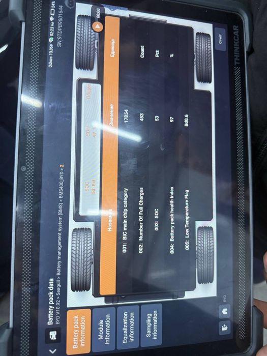 BYD Seagull сотилади