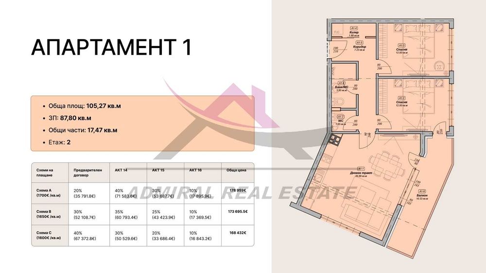 Продава се Тристаен апартамент в Варна, Галата - 105 кв.м за 818 €/кв.м - Снимка #6