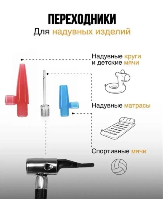Автокомпрессор для подкачки колес