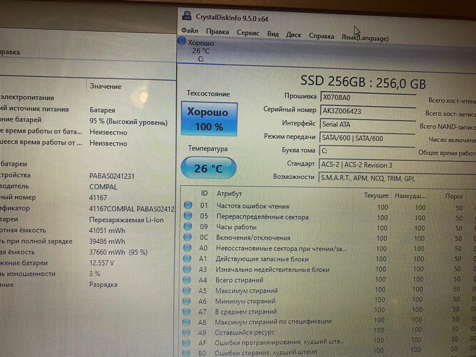 Малопользованный HP c SSD256