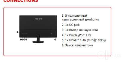 Монитор MSI PRO MP252L 25"