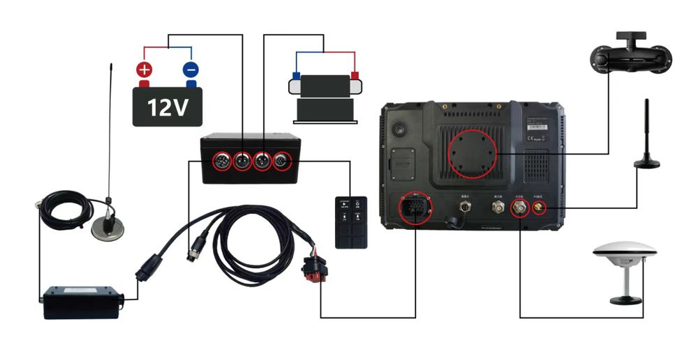 Tanzer TZ30 Eng zamonaviy GNSS yer tekislash tizimi