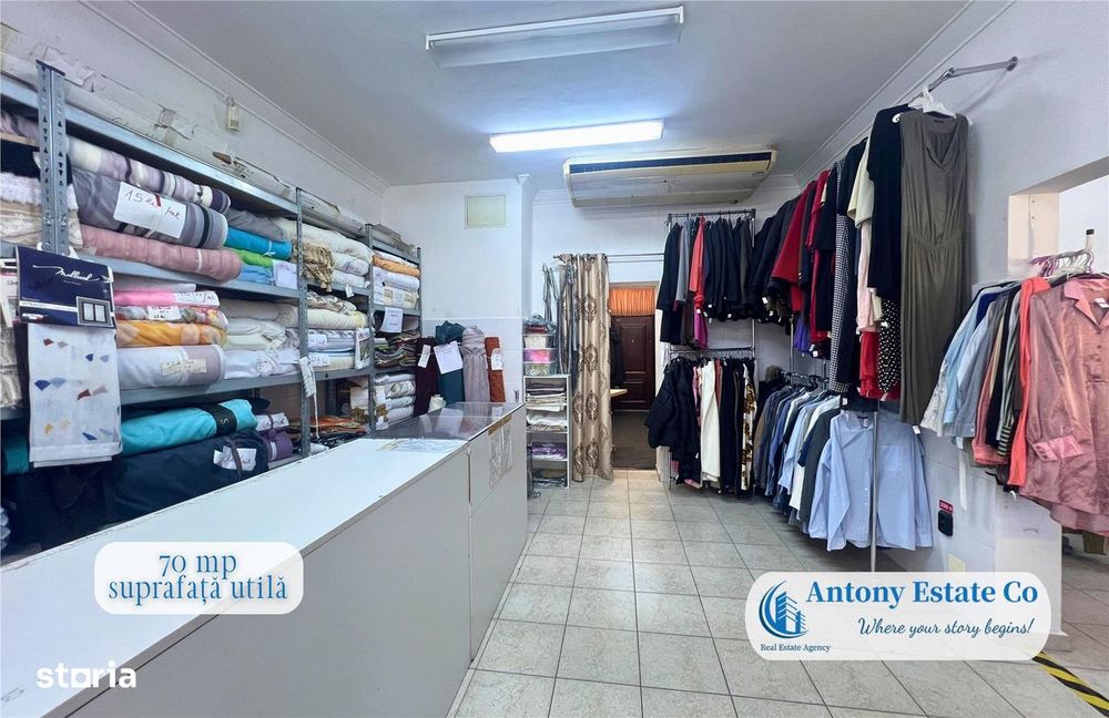 Spatiu Comercial de inchiriat, Iosia, Oradea