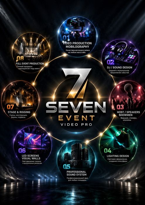 Услуга Ди-джея и Ведущего