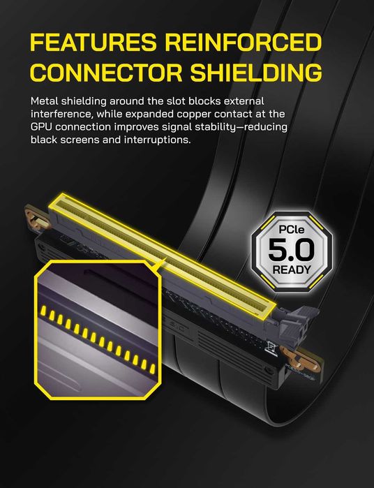 Cablu extensie 30cm PCIe 5.0 X16 GPU Riser placa video,unghi 90/180 RX RTX lățime de bandă 128 GB/s,pentru GPU-uri RTX 50/40 și RX 9000/7000