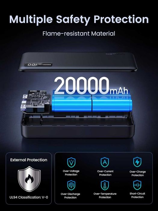 Външна батерия UGREEN Nexode 20000mAh (22.5W Fast Charge) - Дисплей