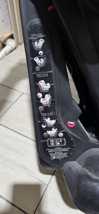 Детское автокресло