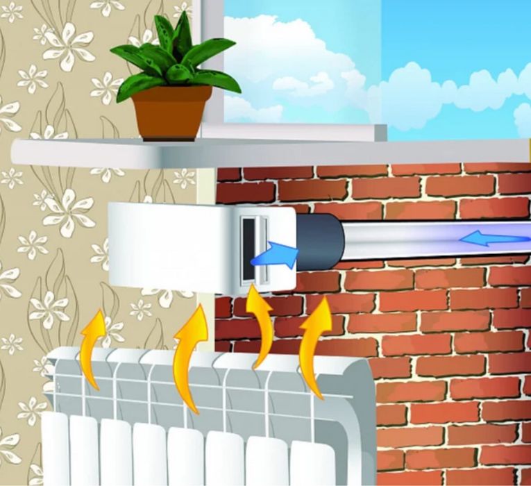 Приточный клапан (вентиляция)