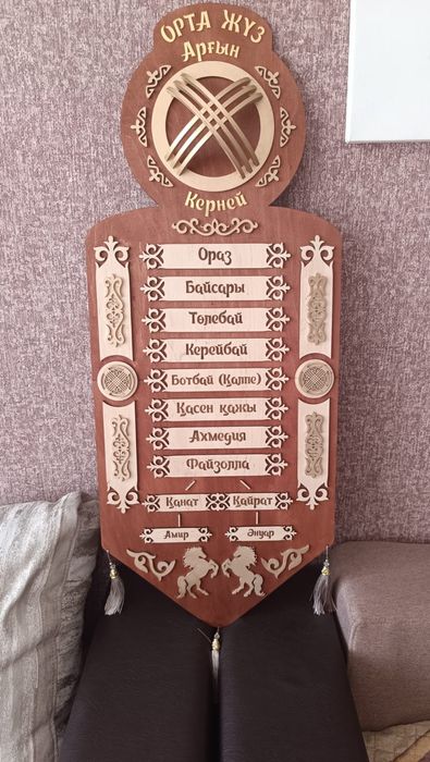 Шежіре, 7 ата, родословная доска