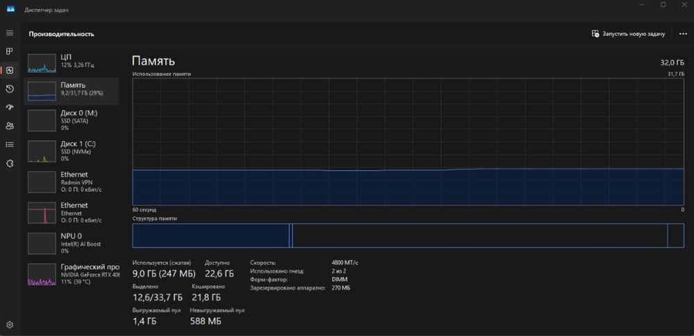 Продам Игровой ПК