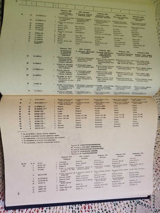 Каталог на детайлите и монтажните единици на  "Волга" ГАЗ-3102