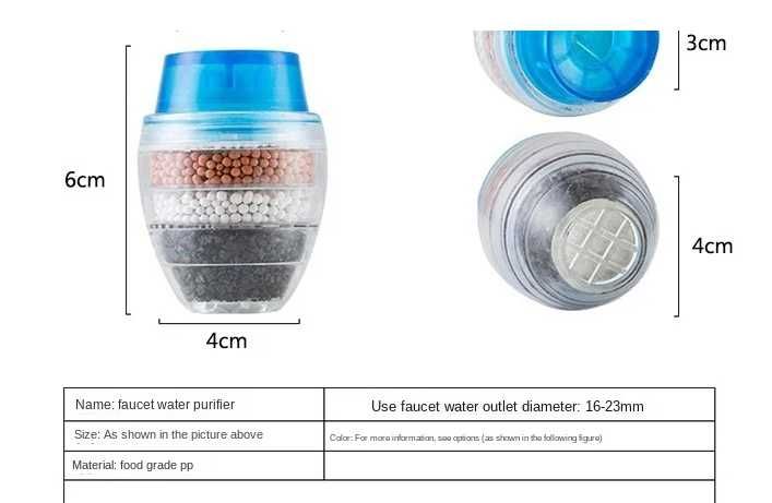 Filtru carbon robinet