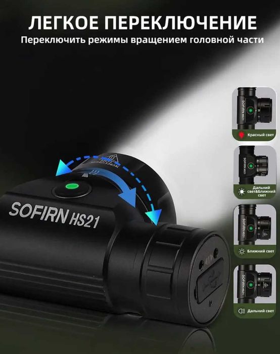 Налобный фонарь Sofirn HS21