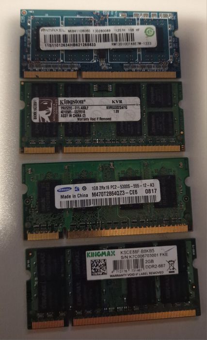 Plăcute RAM, Laptop/Desktop