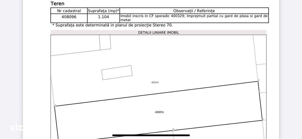 Teren intravilan de vânzare