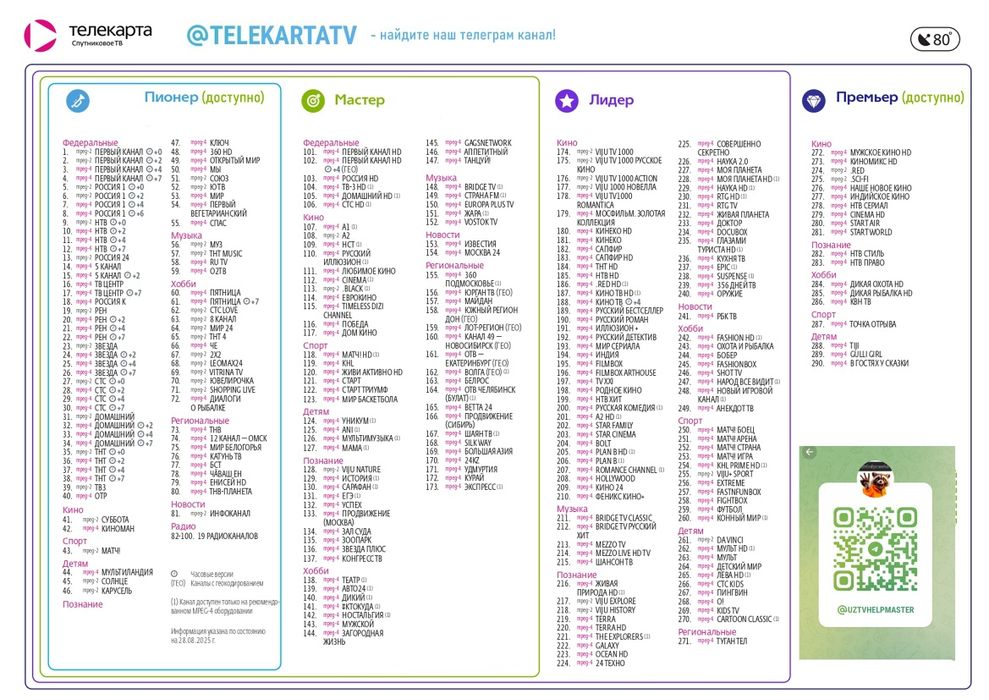 Настройка телевидение