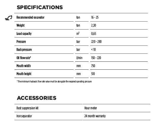 Cupa de concasare MB BF70.2 S4 de la MB Crusher,pt excavator 16-25 ton