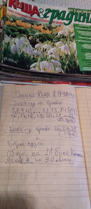 Лот от 21 списания КЪЩА и ГРАДИНА от 2004,05,06г