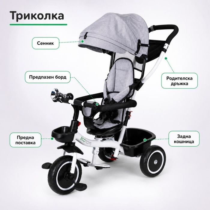 Детска триколка 4 в 1 с въртяща се седалка 360°, сенник и родителски контрол