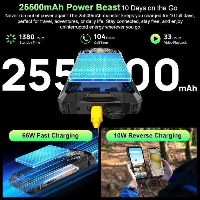 Ulefone Armor 33 25500mAh (66W),  Android 15, 24GB+512GB  6,95 120Hz