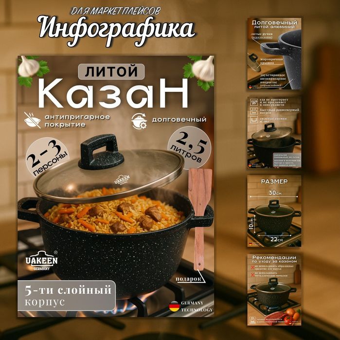 Оформление карточек товаров для Uzum и Яндекс Маркет