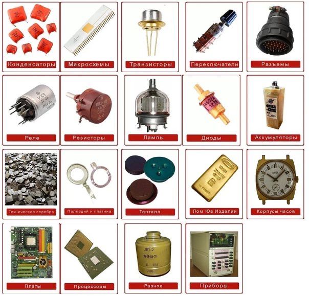 Радиодетали ссср
