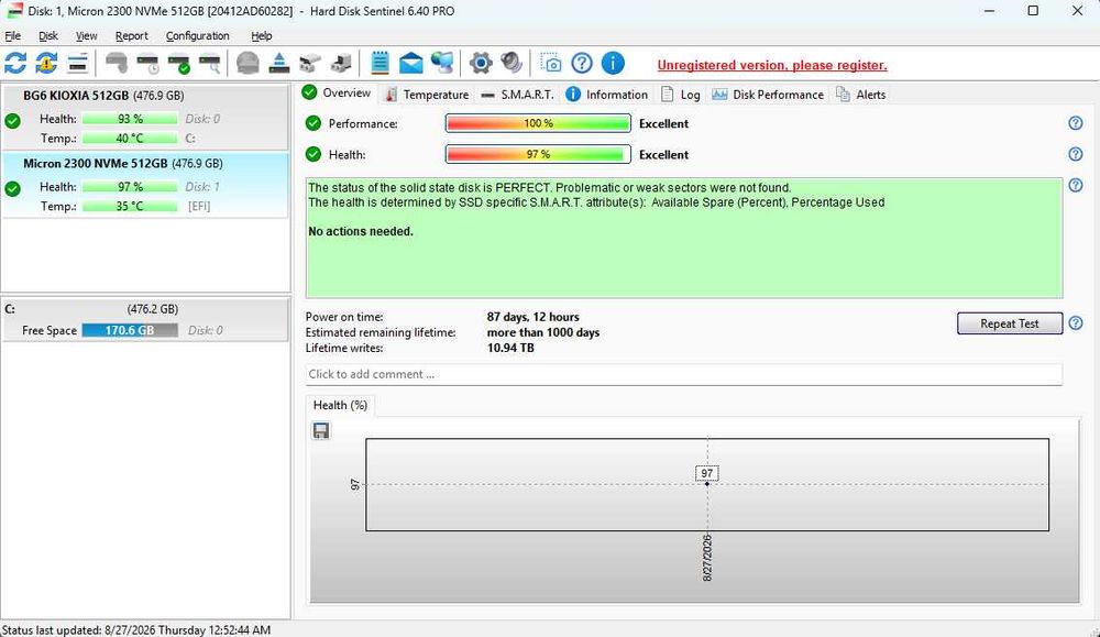 SSD Micron 2300 M2 NVMe 512GB cu health cuprins intre 93%-97%