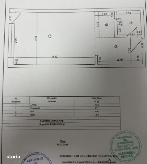 Garsoniera moderna, mobilata si utilata – Calea Bucuresti, zona Inst